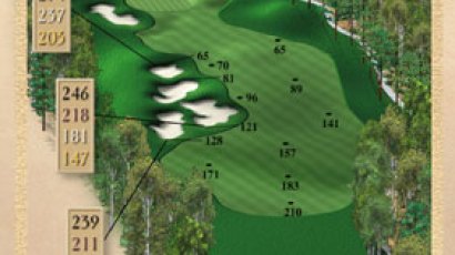 Brickshire Golf Club - golf course description for hole 1