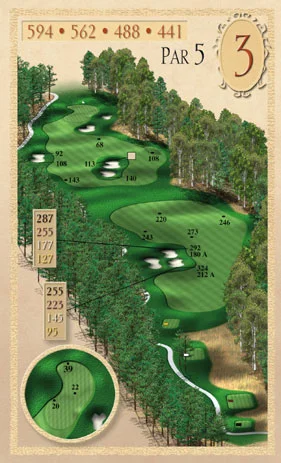 hole layout3 hole layout3