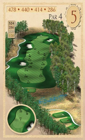 hole layout5 hole layout5