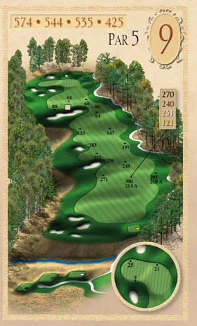 hole layout9 hole layout9